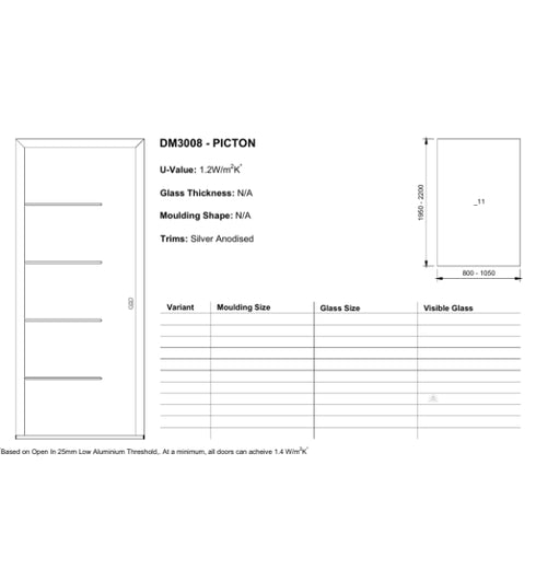 diagram description picton-signature-aluminium-door